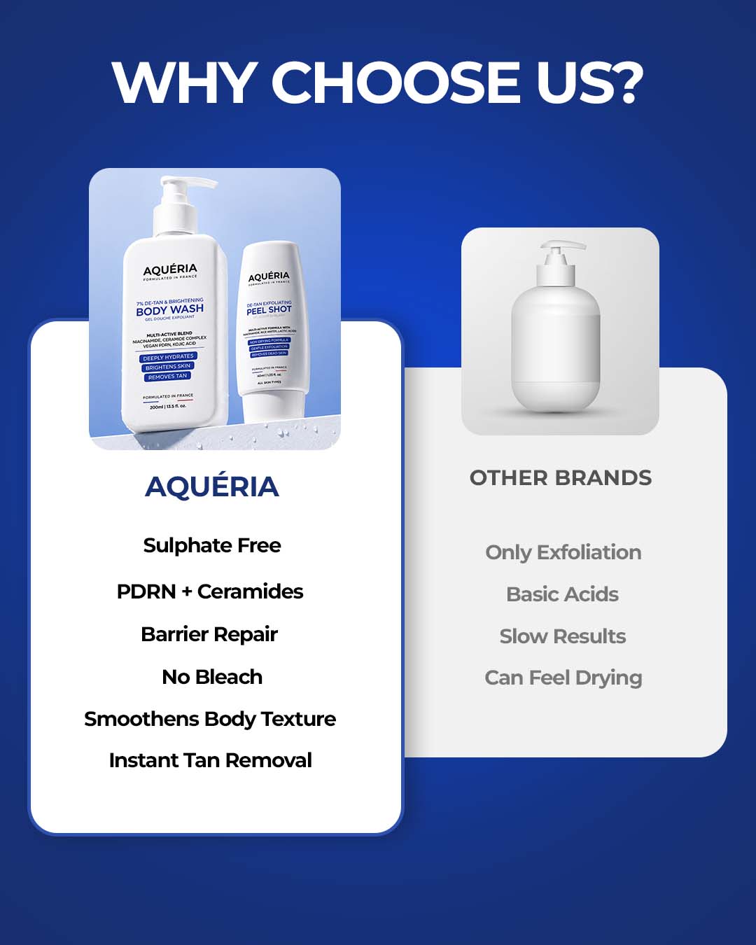Brightening Body Wash + FREE Instant Enzyme Peel Shot + FREE Underarm Roll On