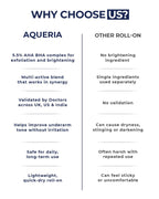 Multi-Active Underarm Treatment Roll-On | 5.5% AHA BHA | Niacinamide | Zinc Ricinoleate - French Flora Pack of 2