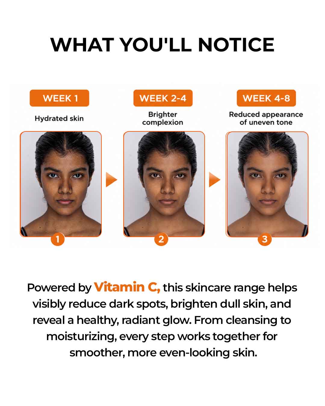 De-Tan Brightening Vitamin C Moisturizer (100ML)