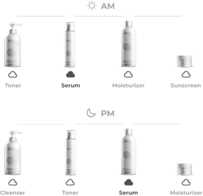 When to use