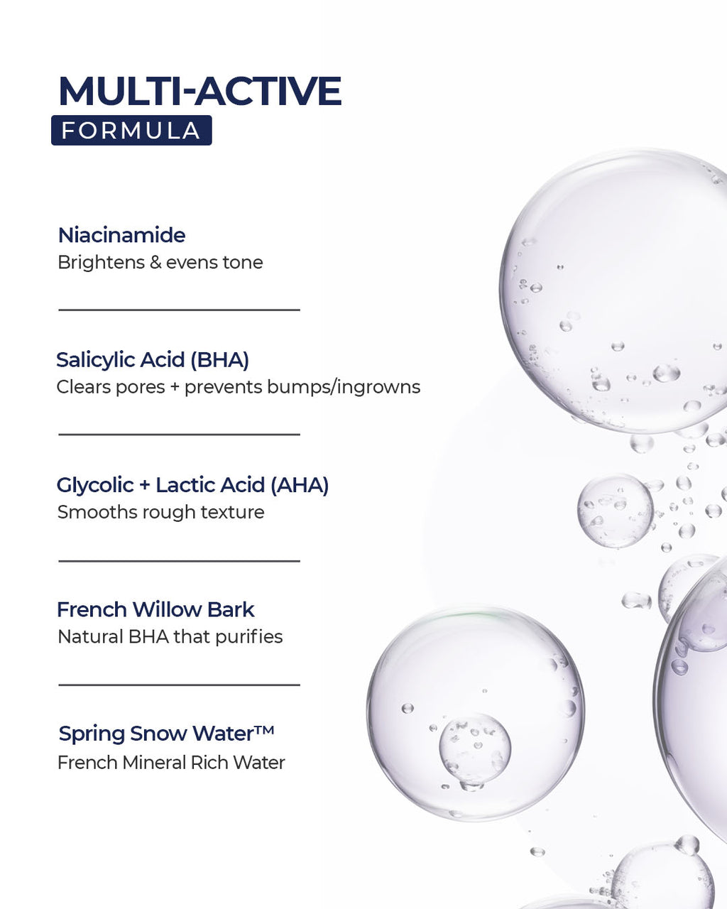 Multi-Active Underarm Treatment Roll-On | 5.5% AHA BHA | Niacinamide | Zinc Ricinoleate - French Flora Pack of 2