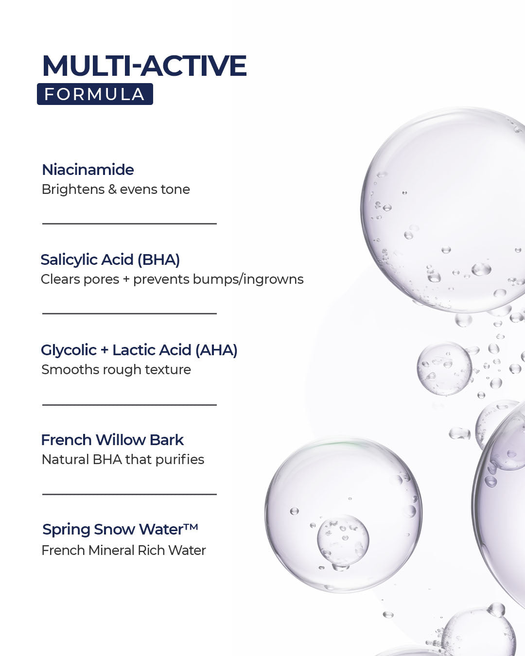 Multi-Active Underarm Treatment Roll-On | 5.5% AHA BHA | Niacinamide | Zinc Ricinoleate - French Flora Pack of 2