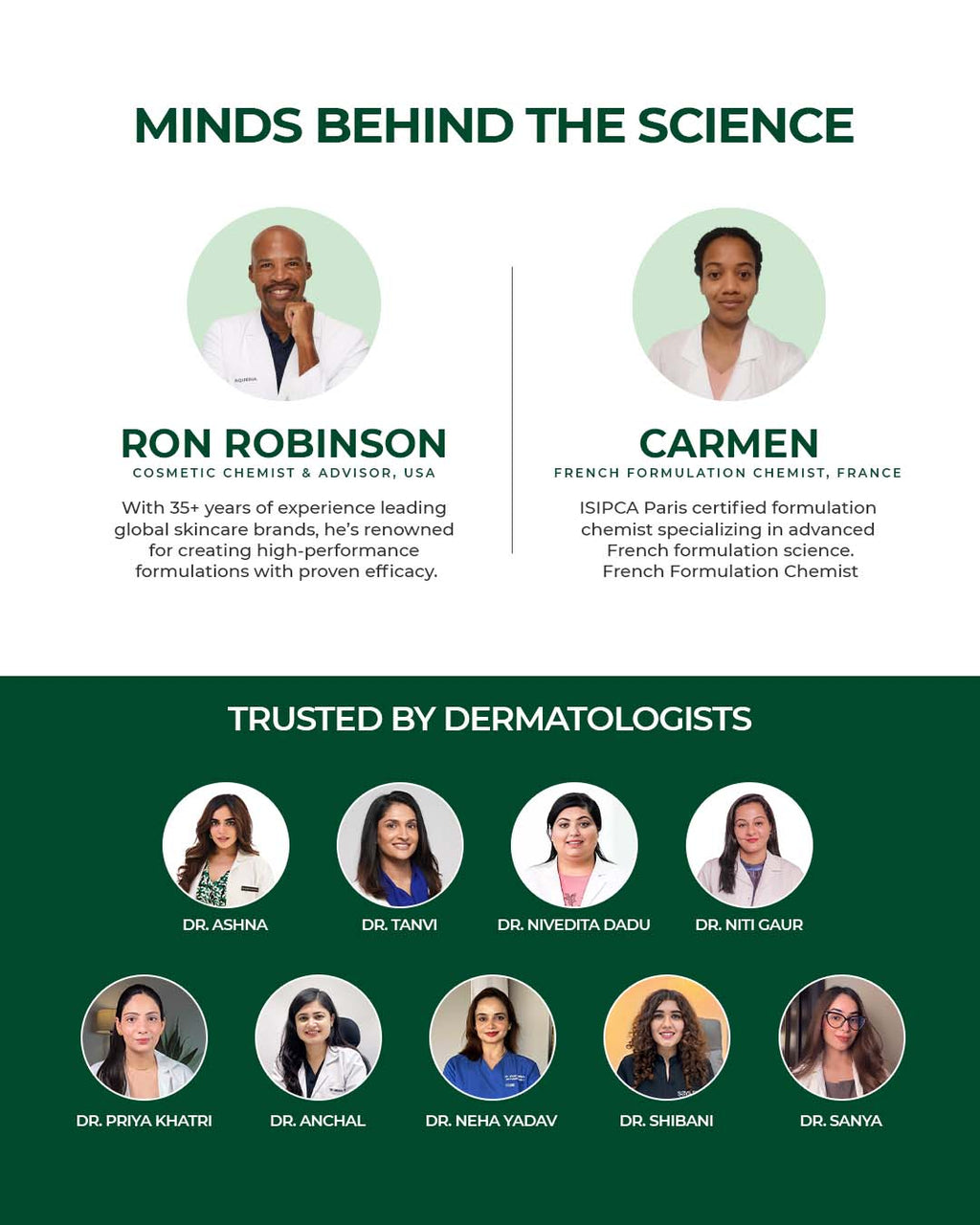 Multi-Active Discovery Kit for Acne Control, Oil Balance, and Breakout Prevention