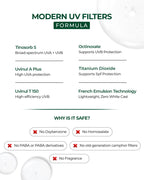 Oil-Control French Gel Sunscreen SPF 50 PA++++