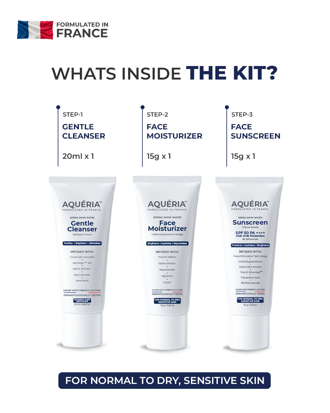 Multi-Active Discovery Kit for Brightening, Dark Spots, and Even Skin Tone