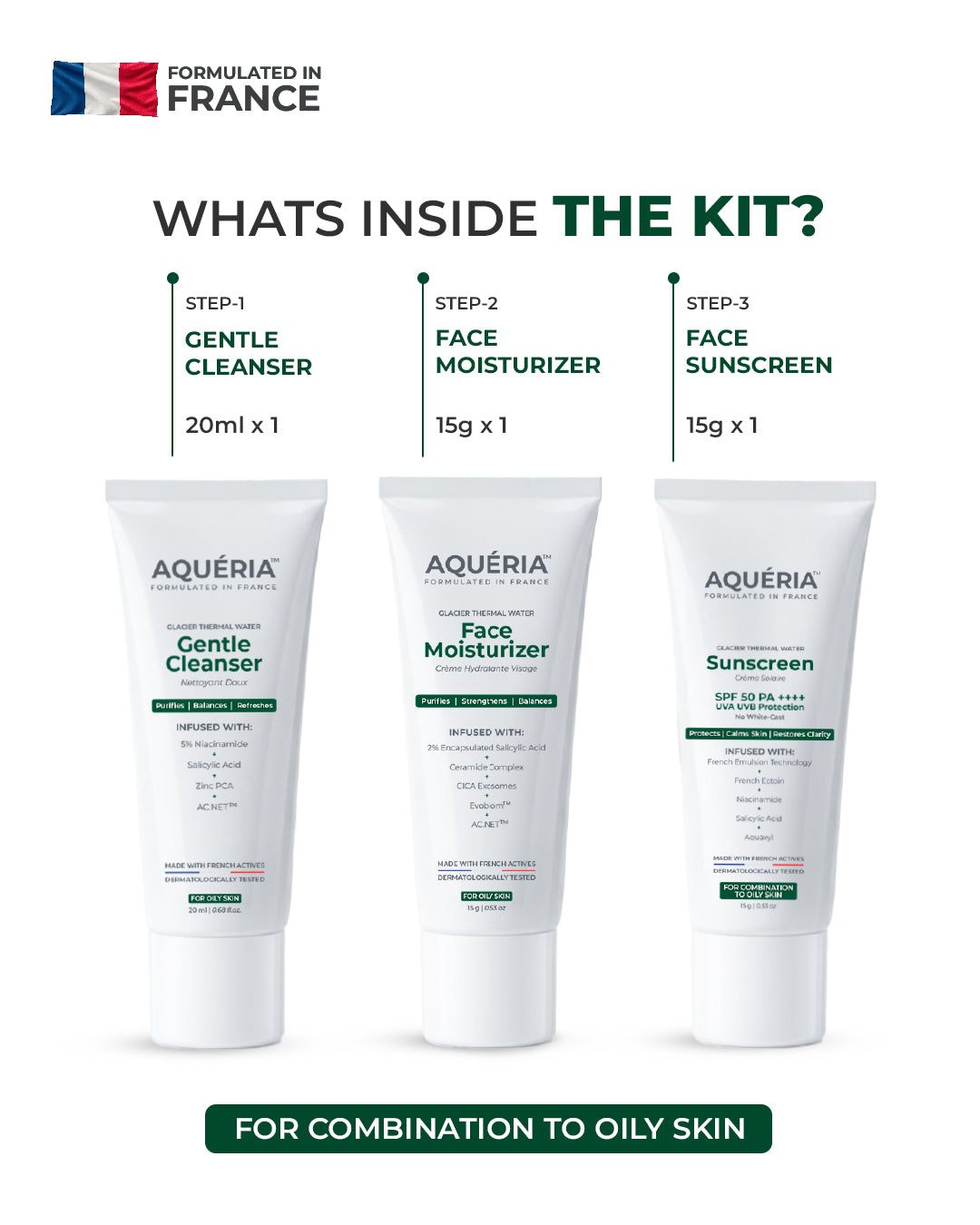 Multi-Active Discovery Kit for Acne Control, Oil Balance, and Breakout Prevention