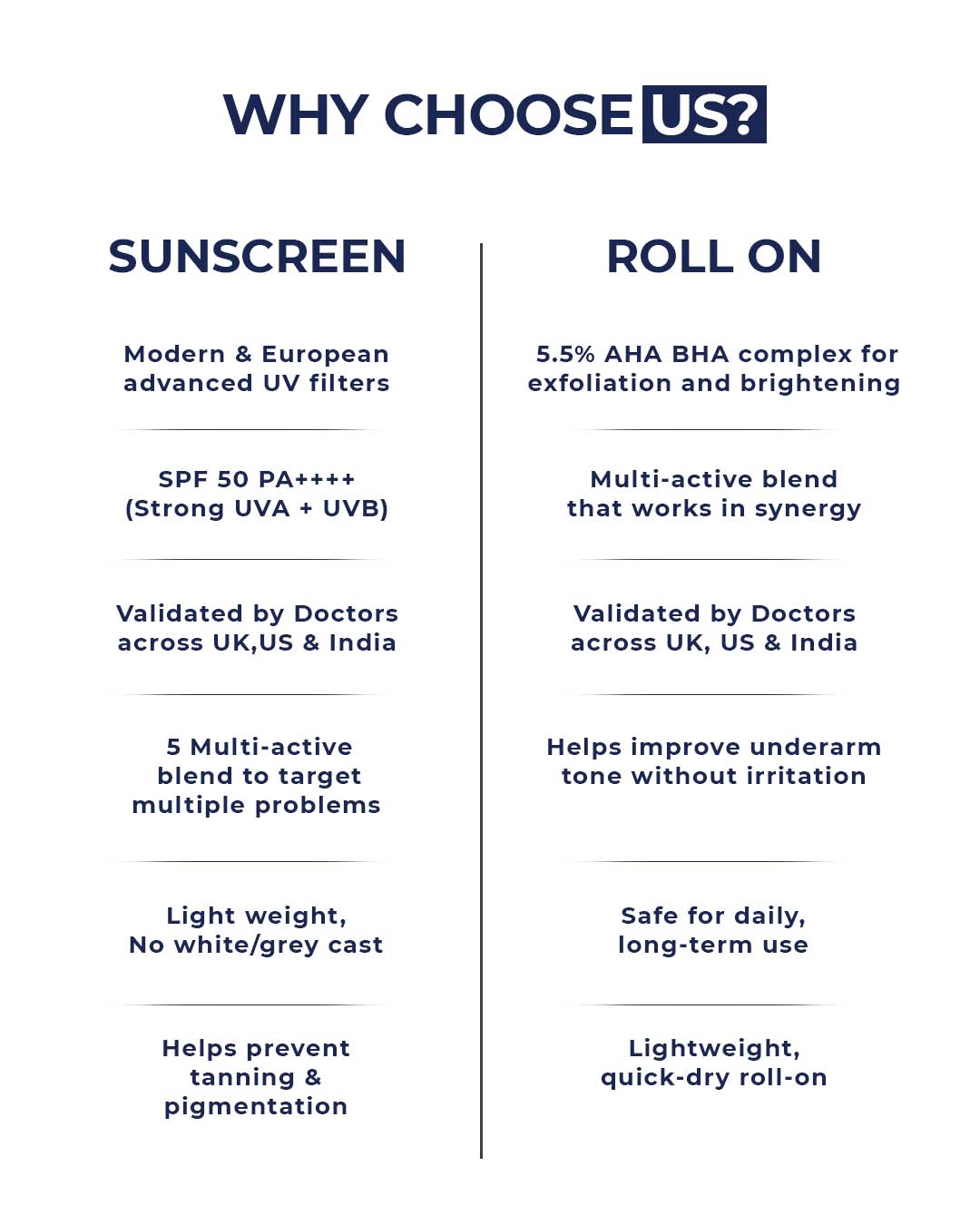Daily Brightening Essentials Kit