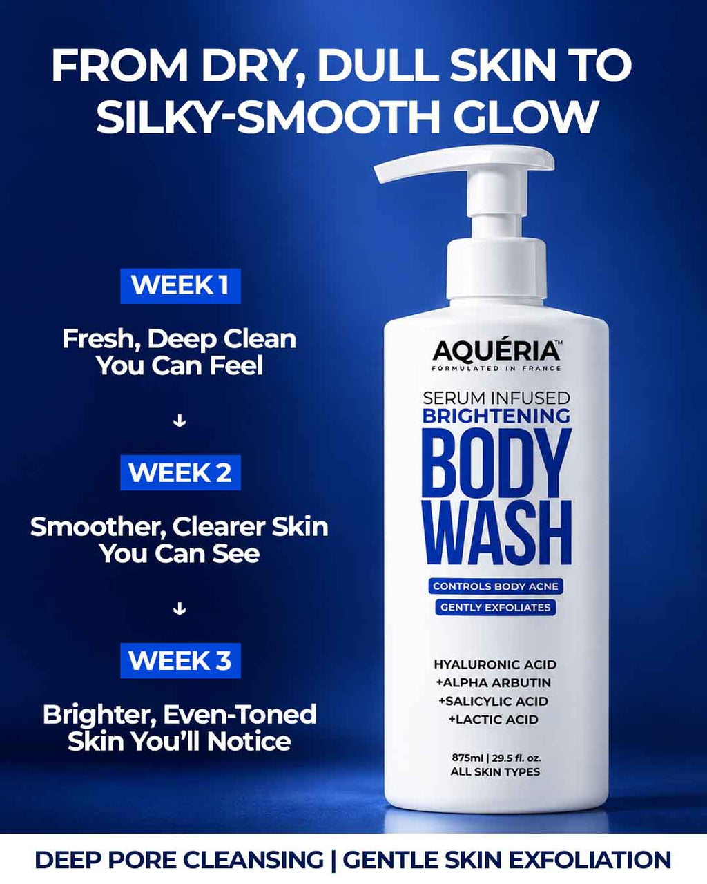 3-in-1 Perfumed Hydrating Serum Body Wash with Hyaluronic Acid, Niacinamide & Vitamin E | 875ml