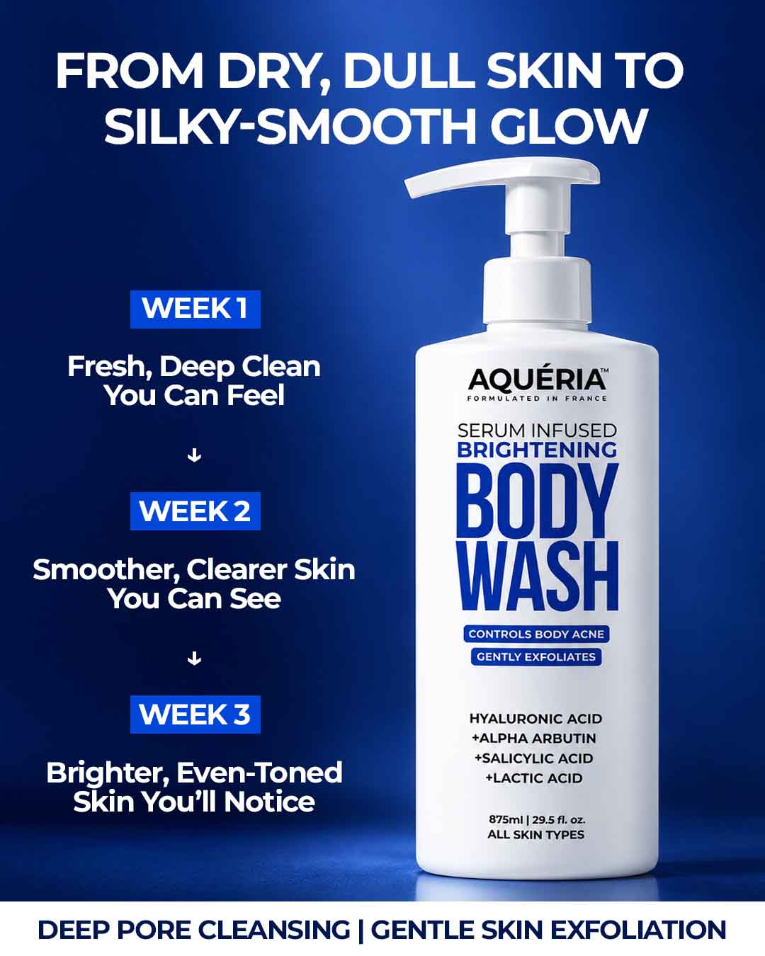3-in-1 Perfumed Hydrating Serum Body Wash with Hyaluronic Acid, Niacinamide & Vitamin E | 875ml
