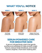 3-in-1 Perfumed Hydrating Serum Body Wash with Hyaluronic Acid, Niacinamide & Vitamin E | 875ml